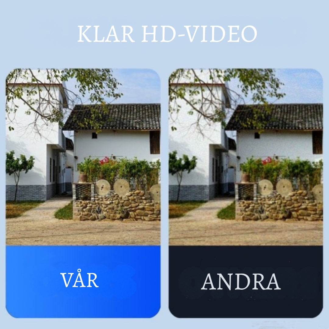 TryggKamera One – Trådlös säkerhet, dag och natt