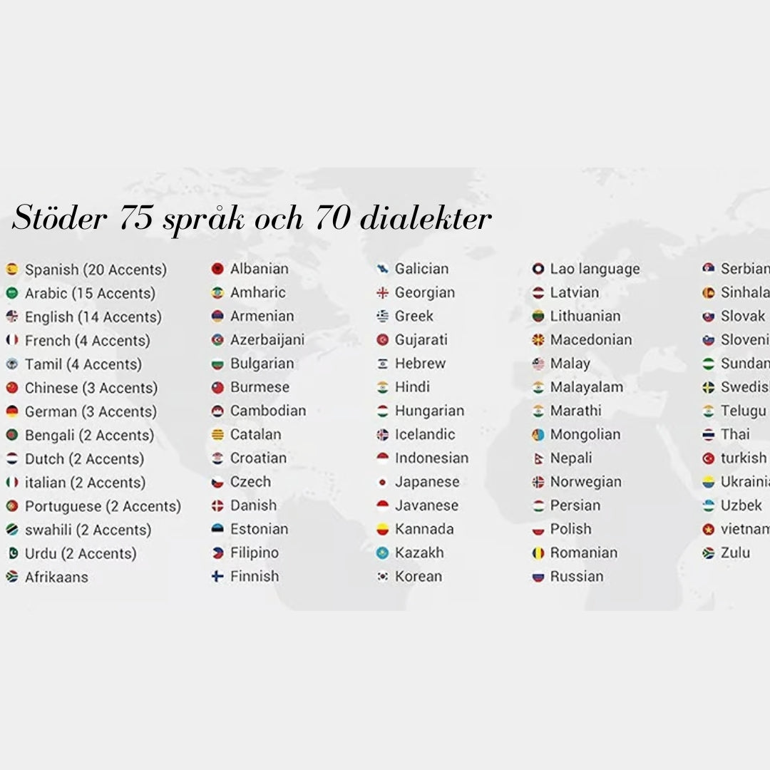 TranslateBuds – Bryt språkbarriären på bara några sekunder