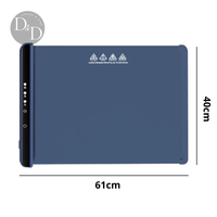 VarmTallrik – Håll maten varm, hela måltiden