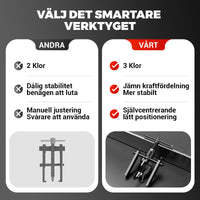 KraftKlo – Maximal kraft, minimal ansträngning