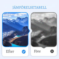 TryggKamera One – Trådlös säkerhet, dag och natt