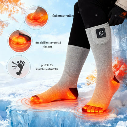 VärmeFot – Uppvärmda strumpor med justerbar värme