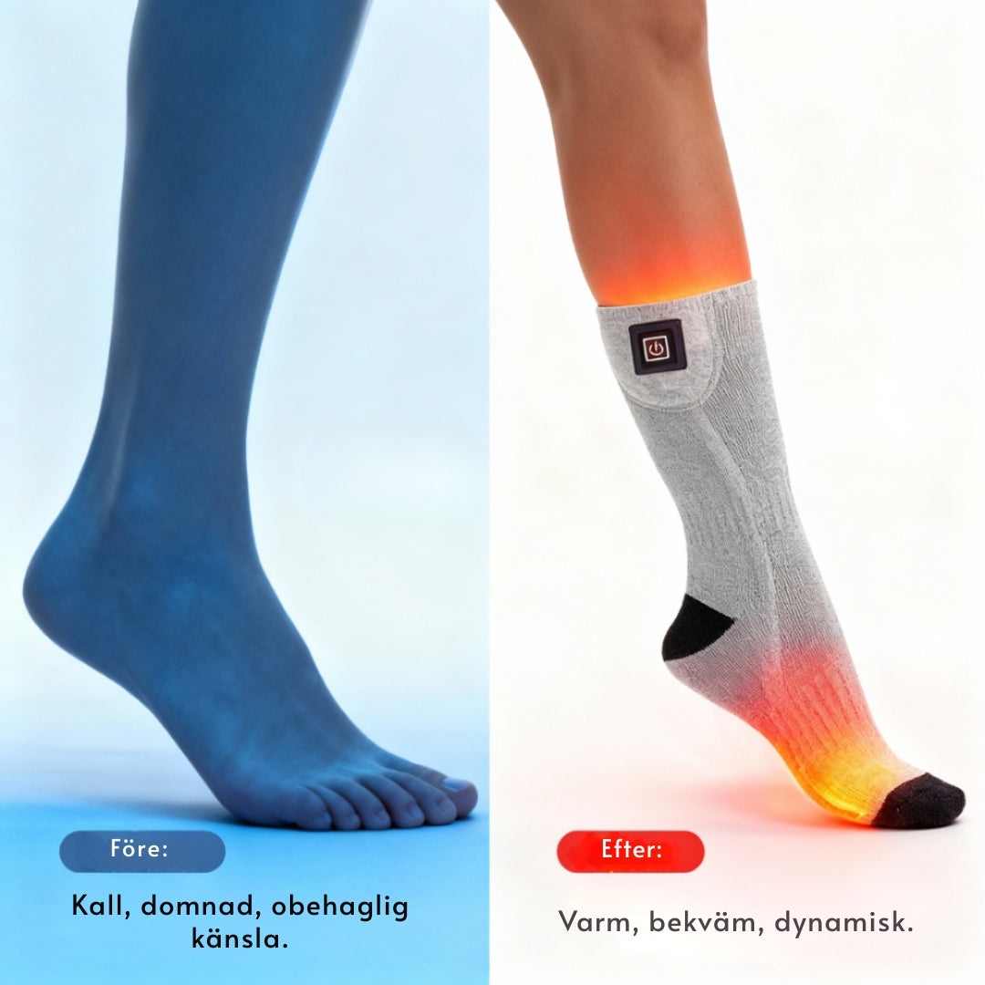 VärmeFot – Uppvärmda strumpor med justerbar värme
