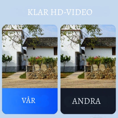 TryggKamera One – Trådlös säkerhet, dag och natt