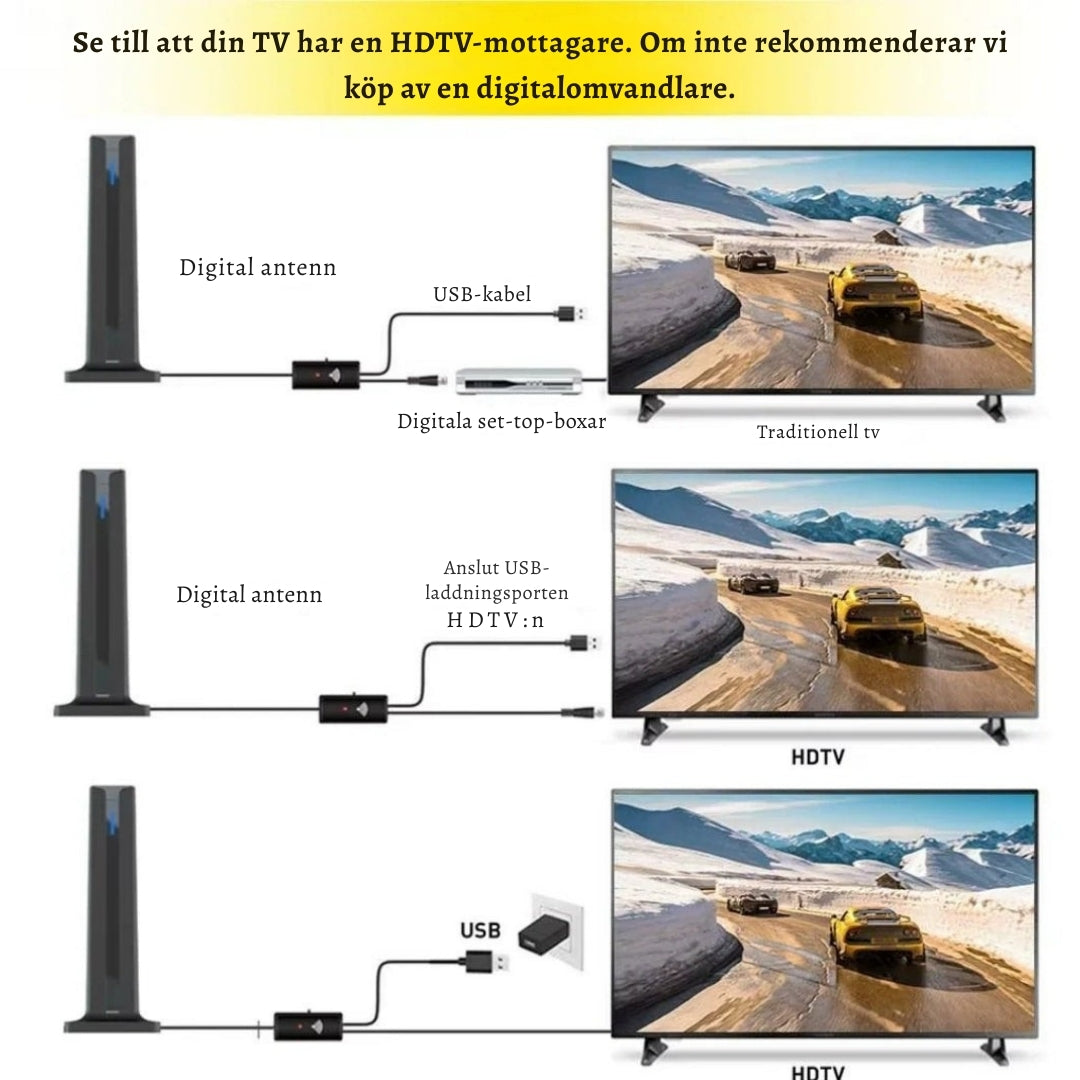 KlarTV Air – HD- och 4K-kanaler utan abonnemang