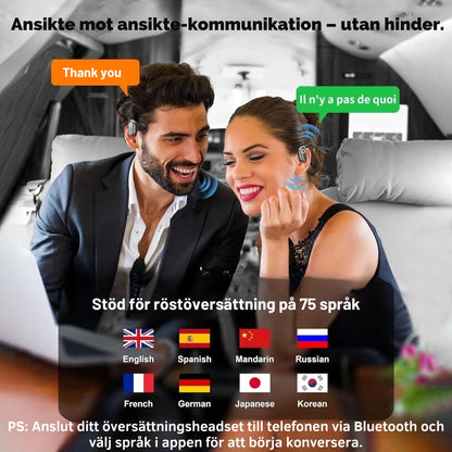 TranslateBuds – Bryt språkbarriären på bara några sekunder