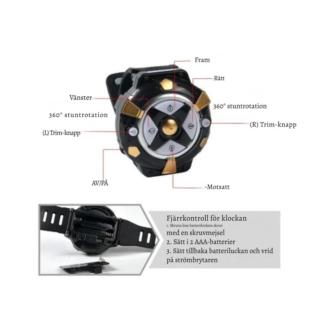 TurboKrax X – Bil som klättrar på väggar och tak