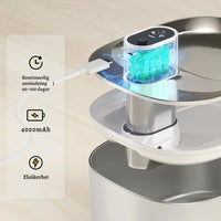 KattBrunn – Tyst och trådlös fontän för friskt vatten