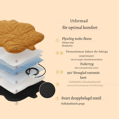 VärmPäls – Den varma liggplatsen din hund förtjänar