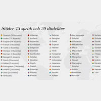 TranslateBuds – Bryt språkbarriären på bara några sekunder