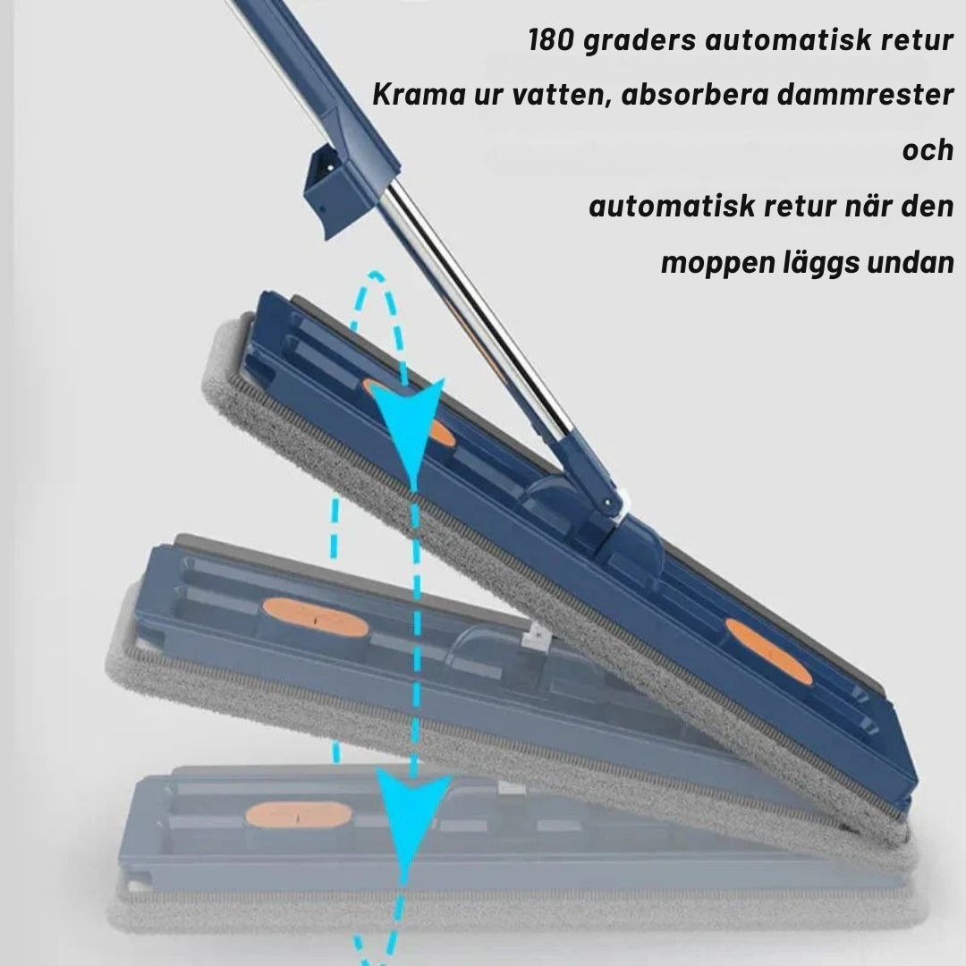 RenaSmart 3-i-1 Mopp – Mindre Ansträngning. Bättre Resultat
