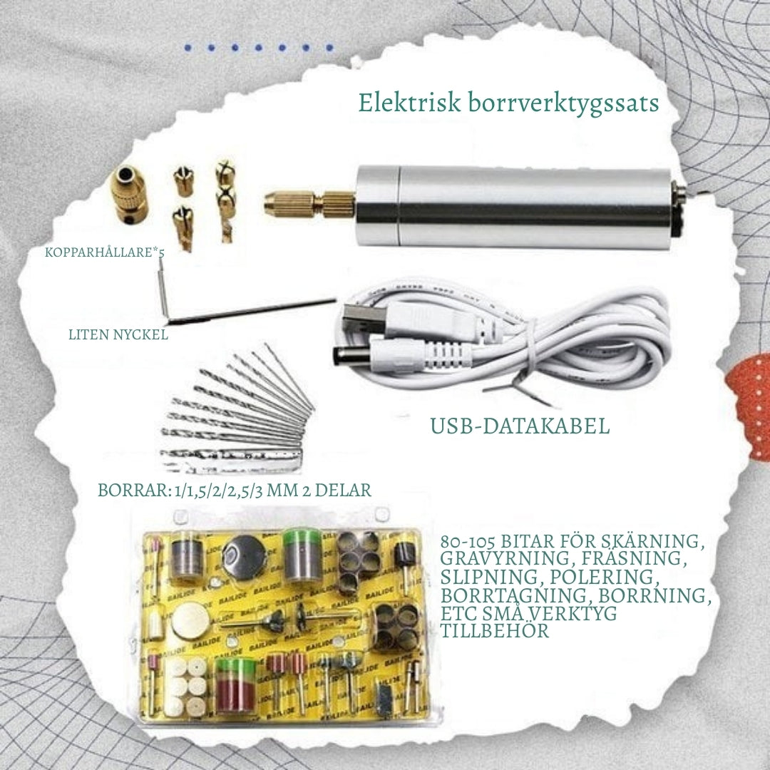 KreatorX – Ett verktyg som ersätter alla andra